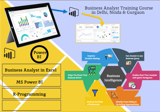 Business Analyst Certification Course in Delhi,110028. Best Online Live Business Analytics Training in Bhiwandi by IIT Faculty , [ 100% Job in MNC]