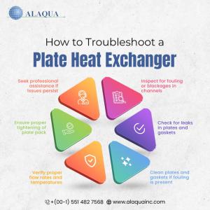 Heat Exchangers by Alaqua Inc